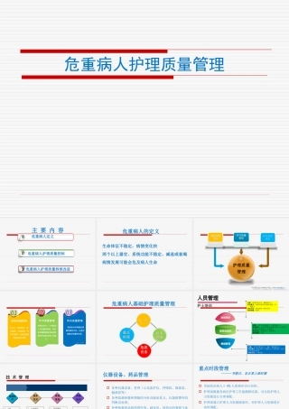 危重病人护理质量管理[1]