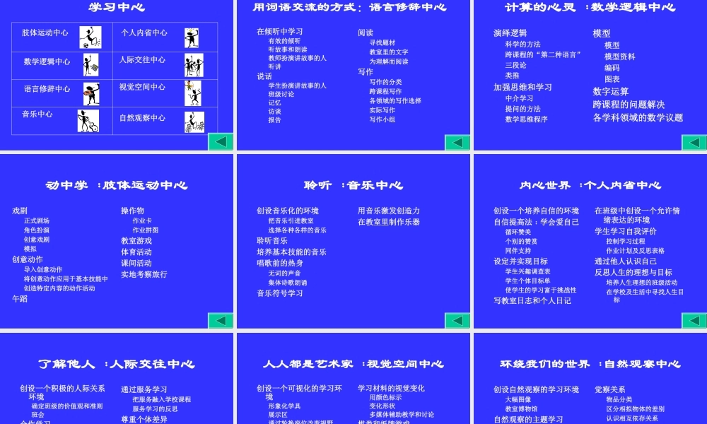 多元智能教和学的设计