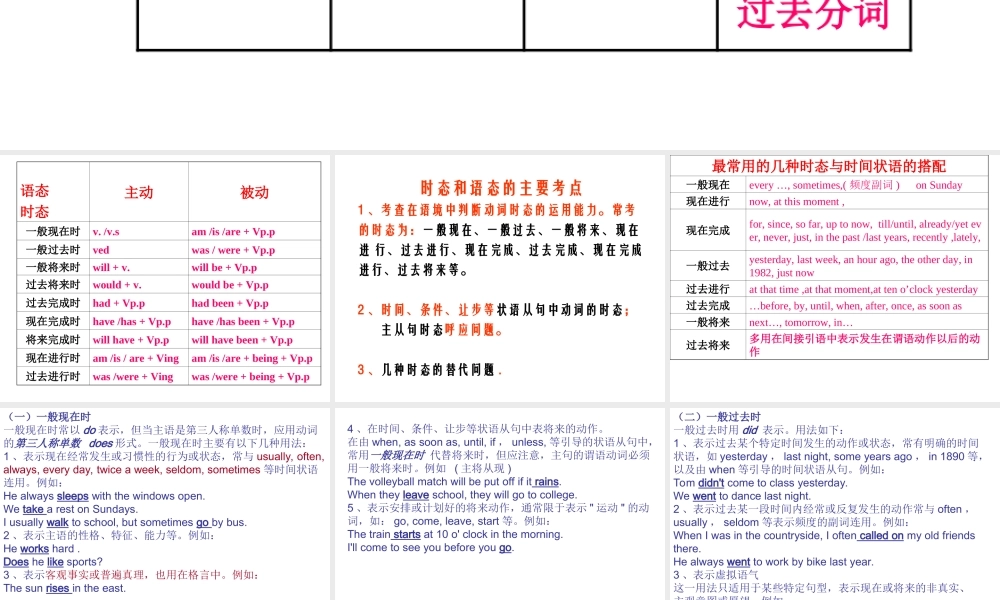 动词时态与语态1