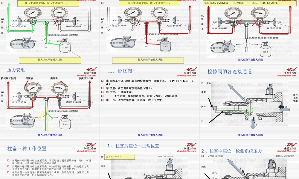 汽车空调构造与维修-9制冷剂的量及压力的检查.ppt.