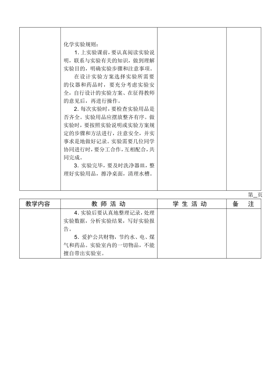 6化学实验基本操作_第2页