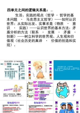 《生活与哲学》主干知识体系