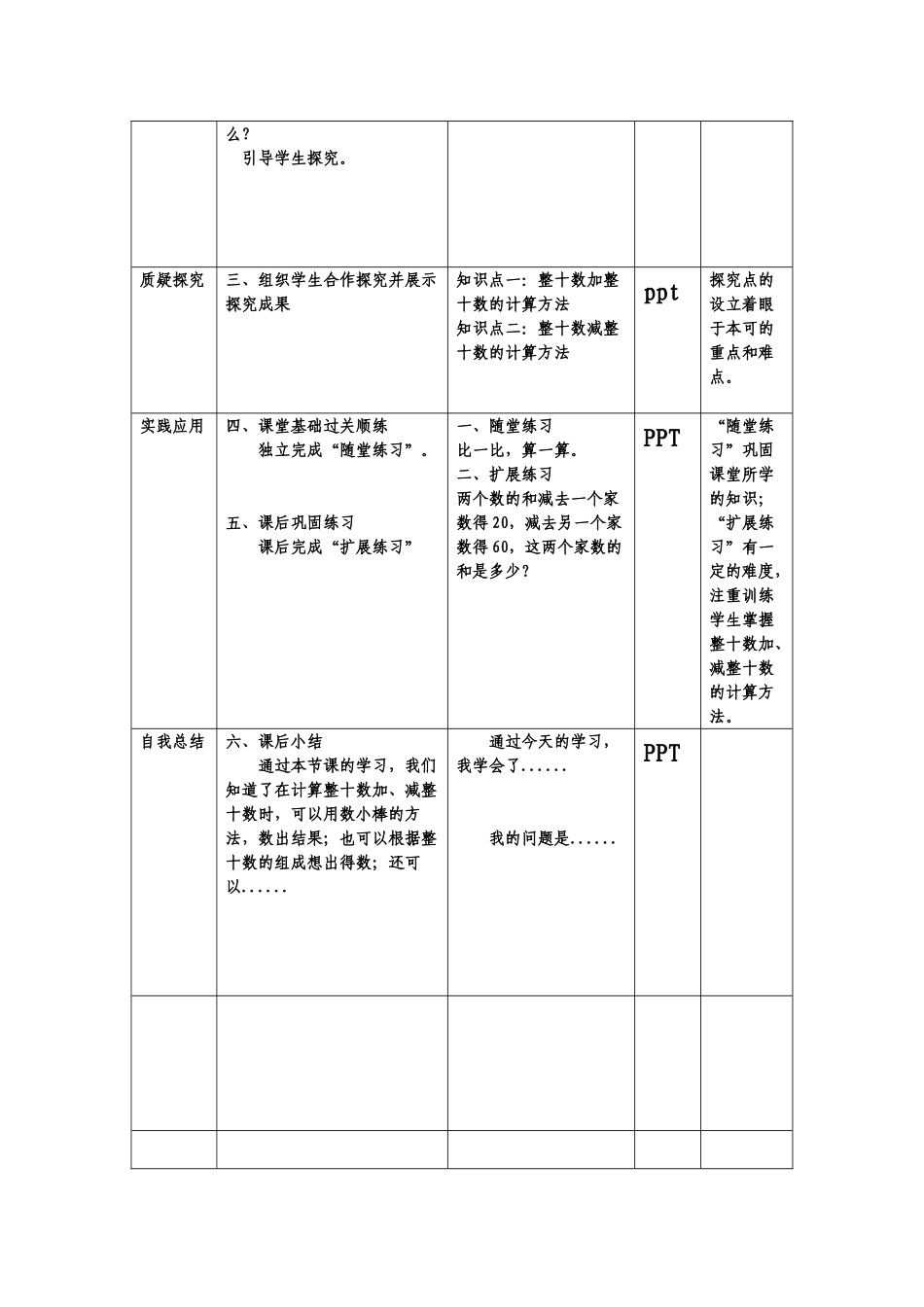 小学数学人教2011课标版一年级100以内的加法和减法(一)_第2页