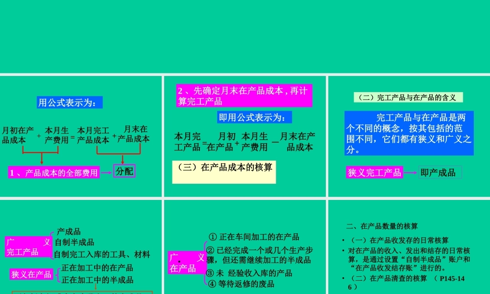 《成本会计》(第八章)生产费用在完工产品与在产品之间的分配
