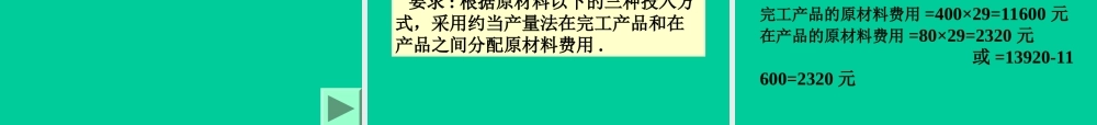 《成本会计》(第八章)生产费用在完工产品与在产品之间的分配