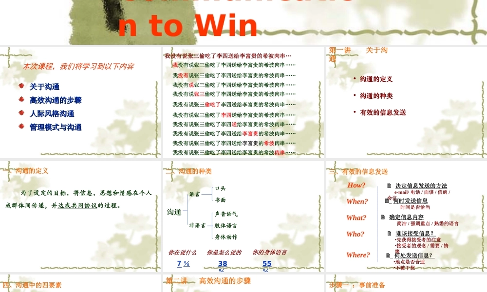 高效沟通技巧培训