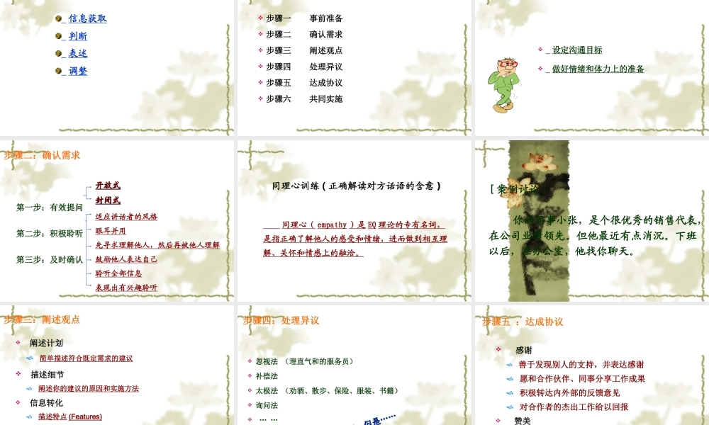 高效沟通技巧培训