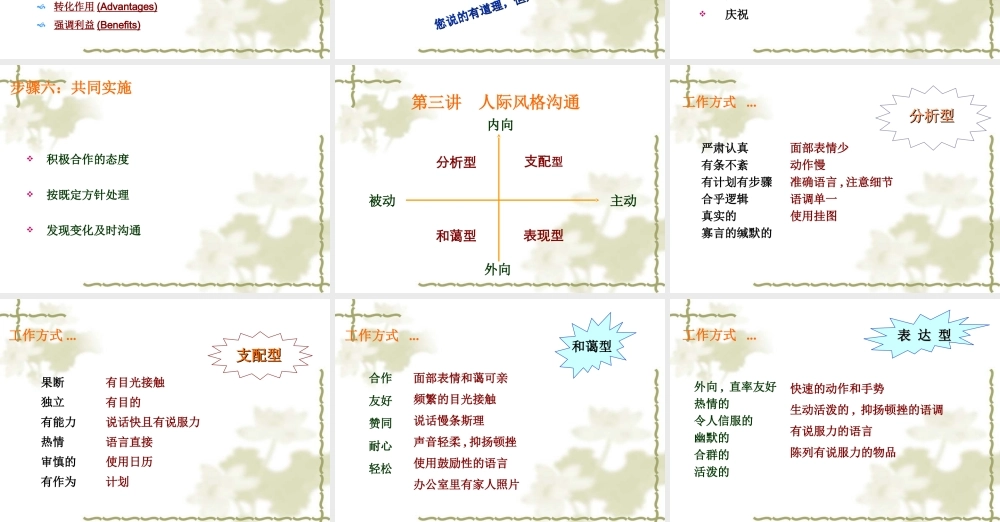 高效沟通技巧培训