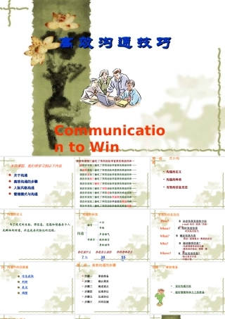 高效沟通技巧培训