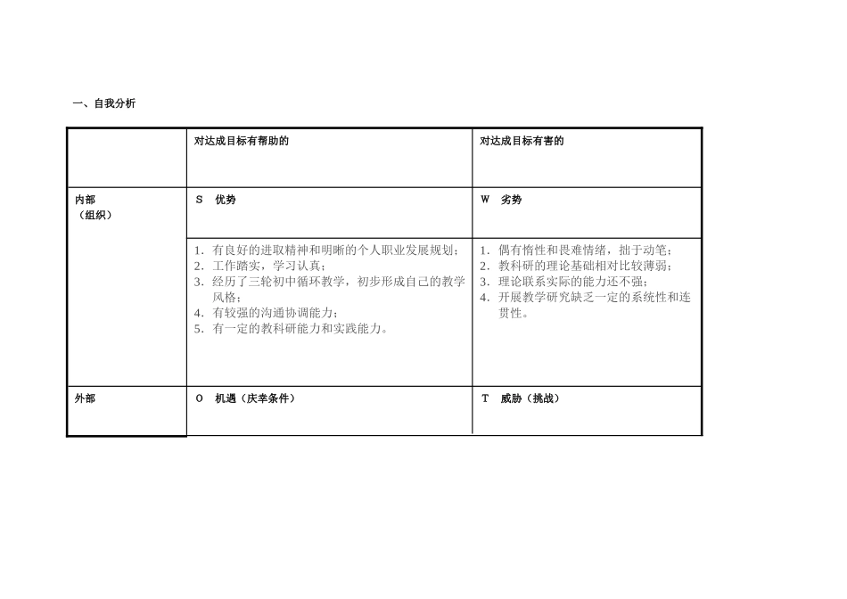 黄子坚：个人自我诊断SWOT分析表_第1页