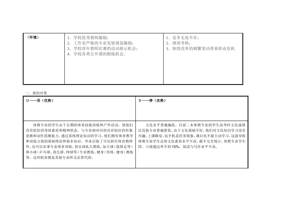 黄子坚：个人自我诊断SWOT分析表_第2页
