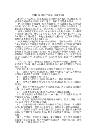2012年房地产楼市政策