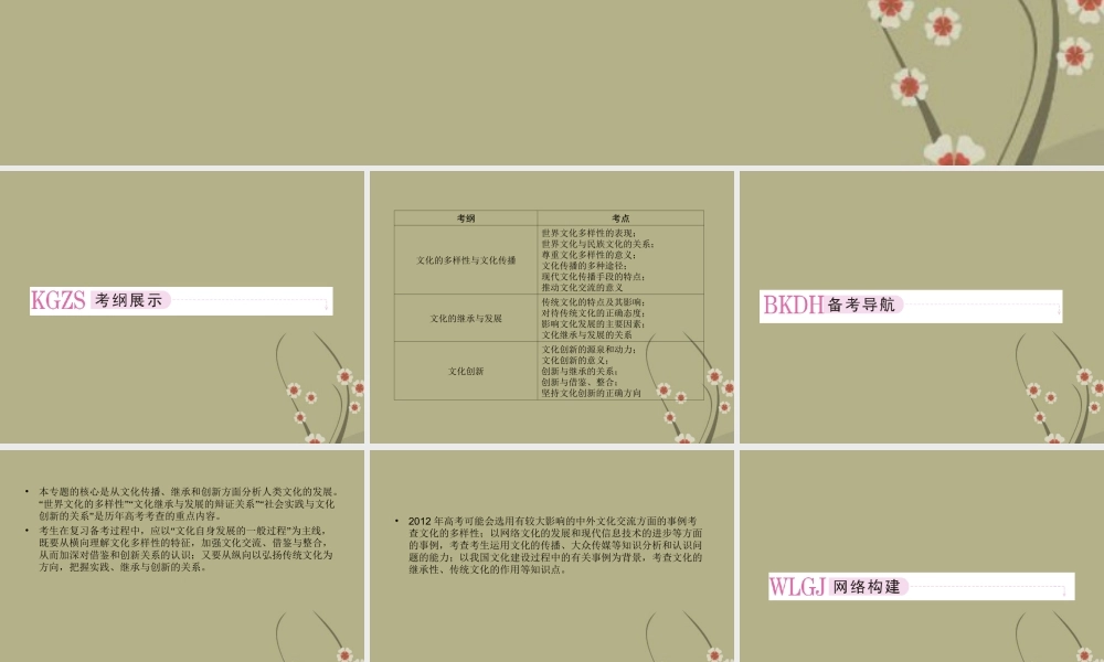 高三政治二轮复习-3.2文化传承与创新课件