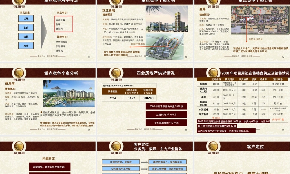 广州茗雅汇地产营销竞标方案