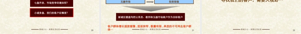 广州茗雅汇地产营销竞标方案