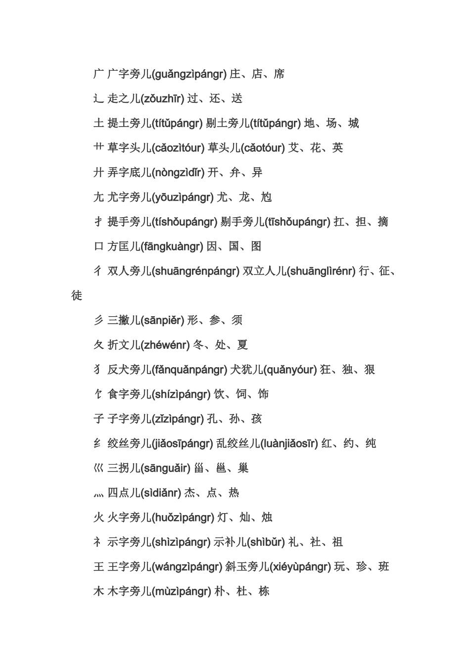 偏旁名称例字_第2页