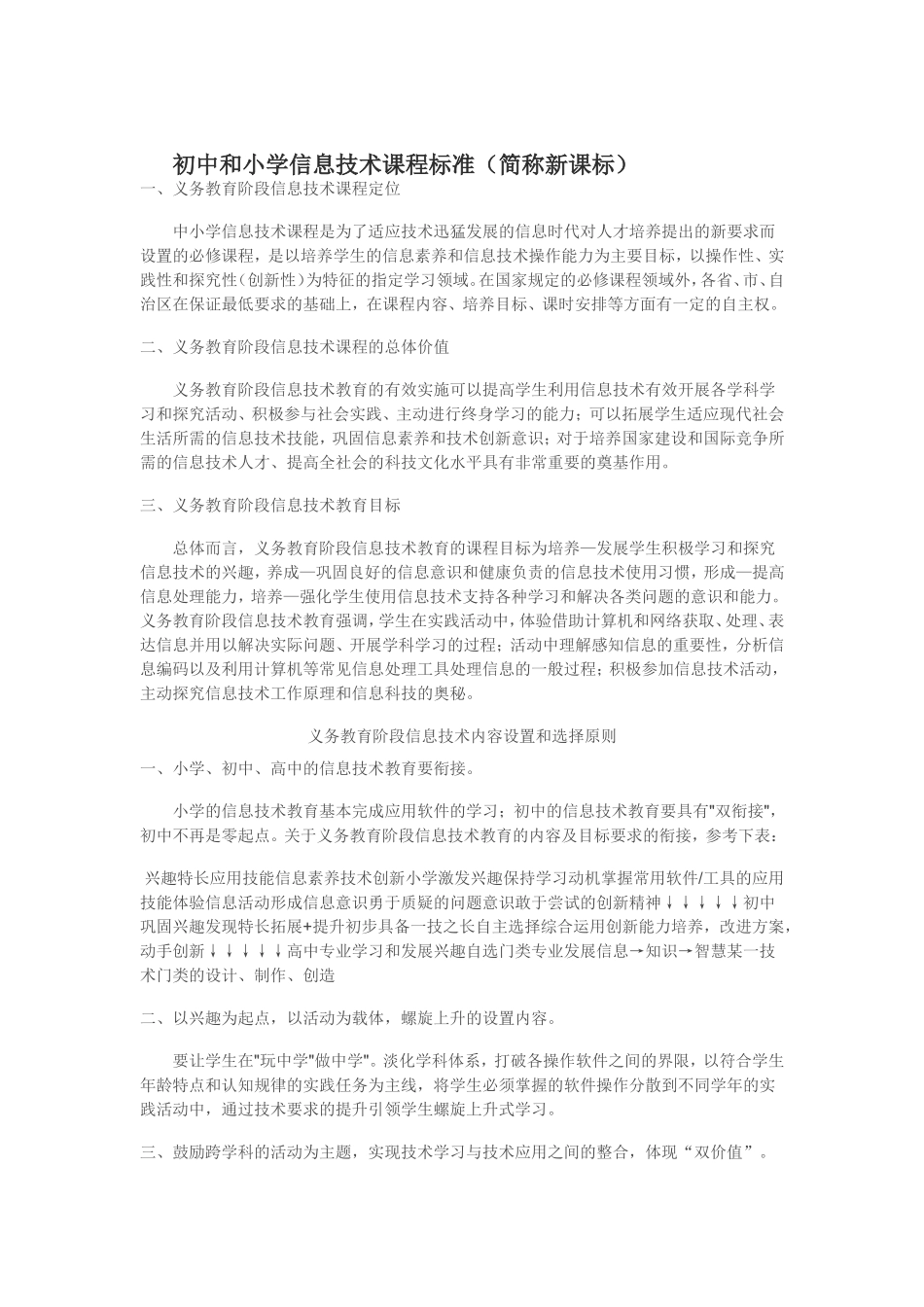 初中和小学信息技术课程标准_第1页