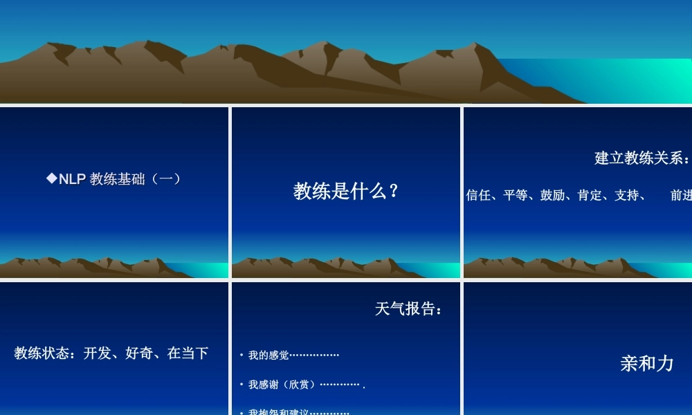 《NLP教练技术》脑图