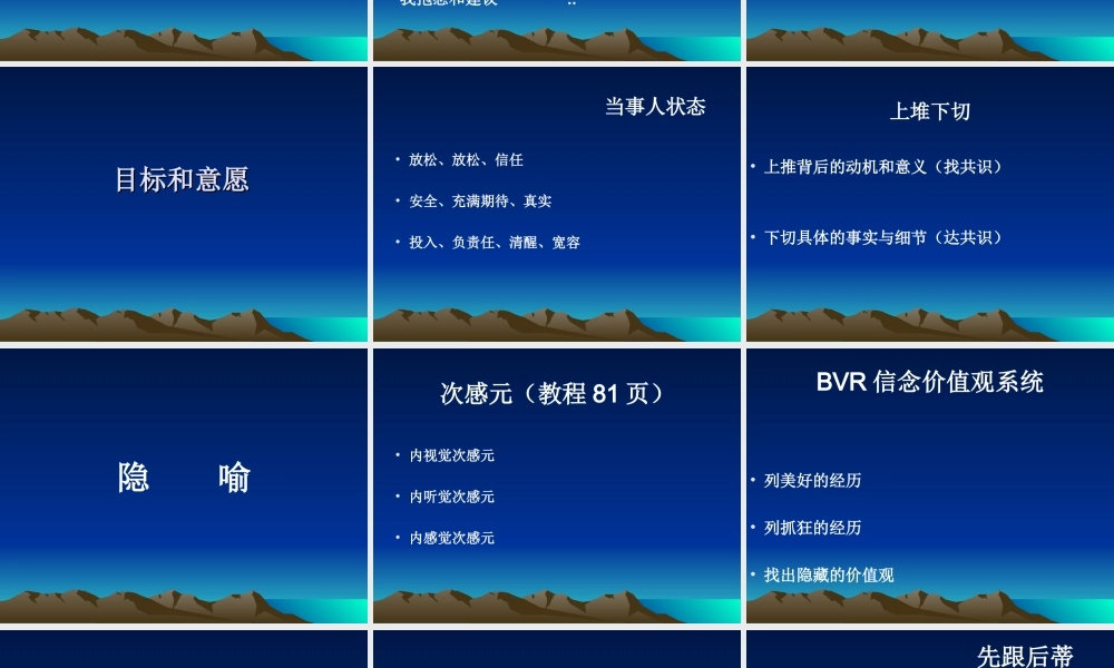 《NLP教练技术》脑图