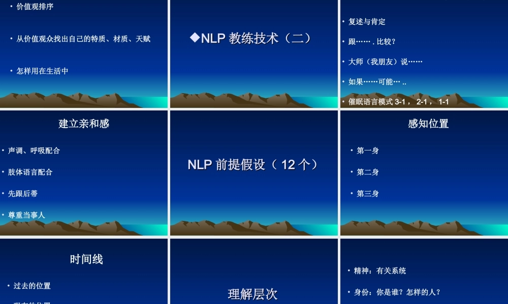 《NLP教练技术》脑图