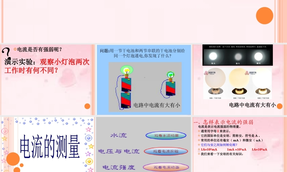 15.4电流的测量(29张ppt)