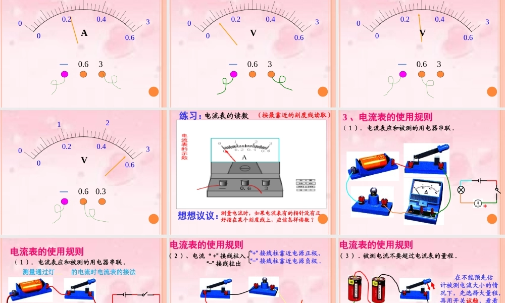15.4电流的测量(29张ppt)