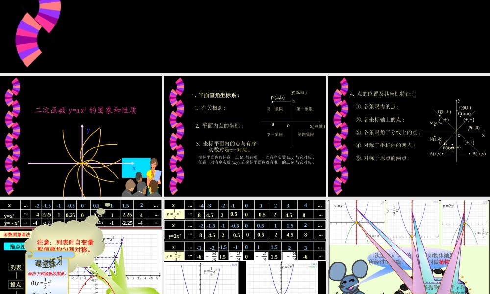 21.2-二次函数y=ax2的图象和性质.2二次函数y=ax2的图象和性质