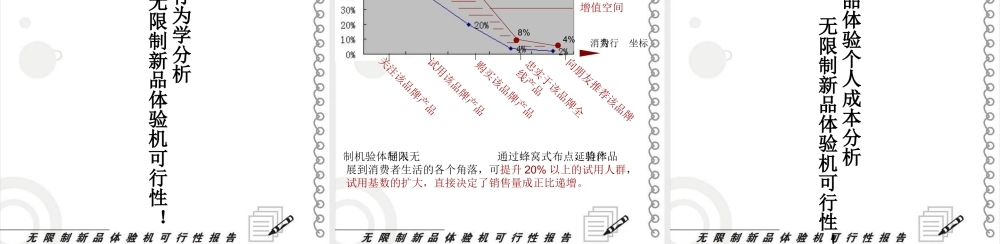 无限制新品体验机可行性报告