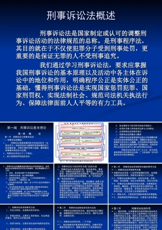 刑事诉讼法课件