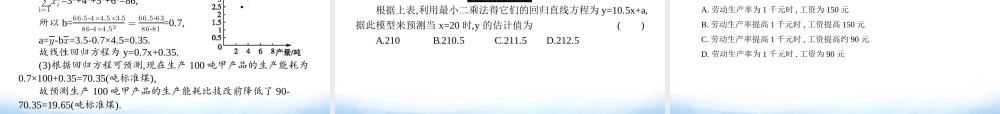 1.8-最小二乘估计-ppt课件-高一数学必修3-北师大版-【测控设计】