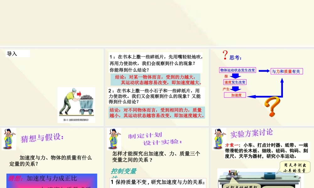 牛顿第二定律(探究实验)