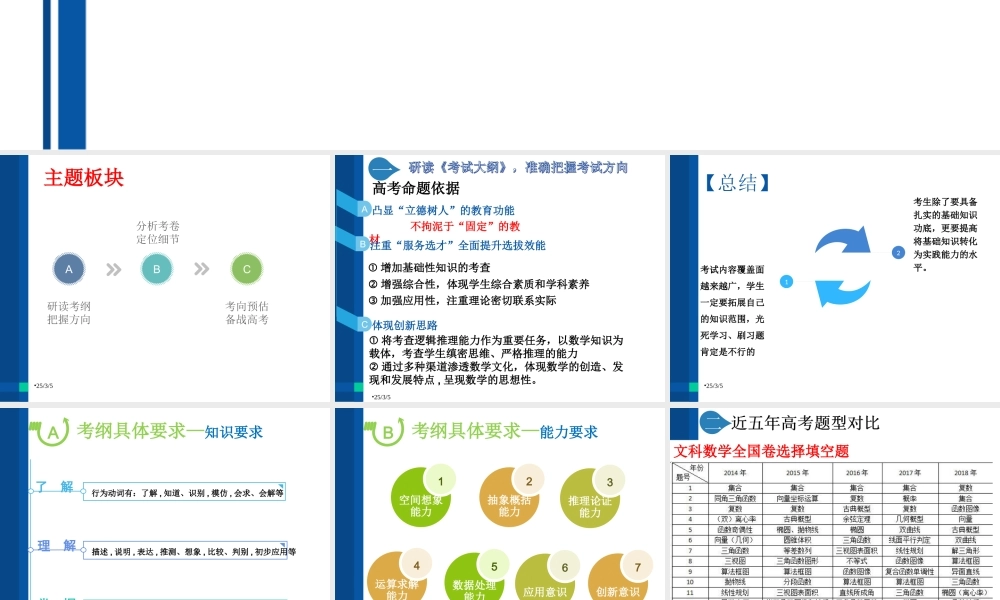 2019年高中数学高考研讨定