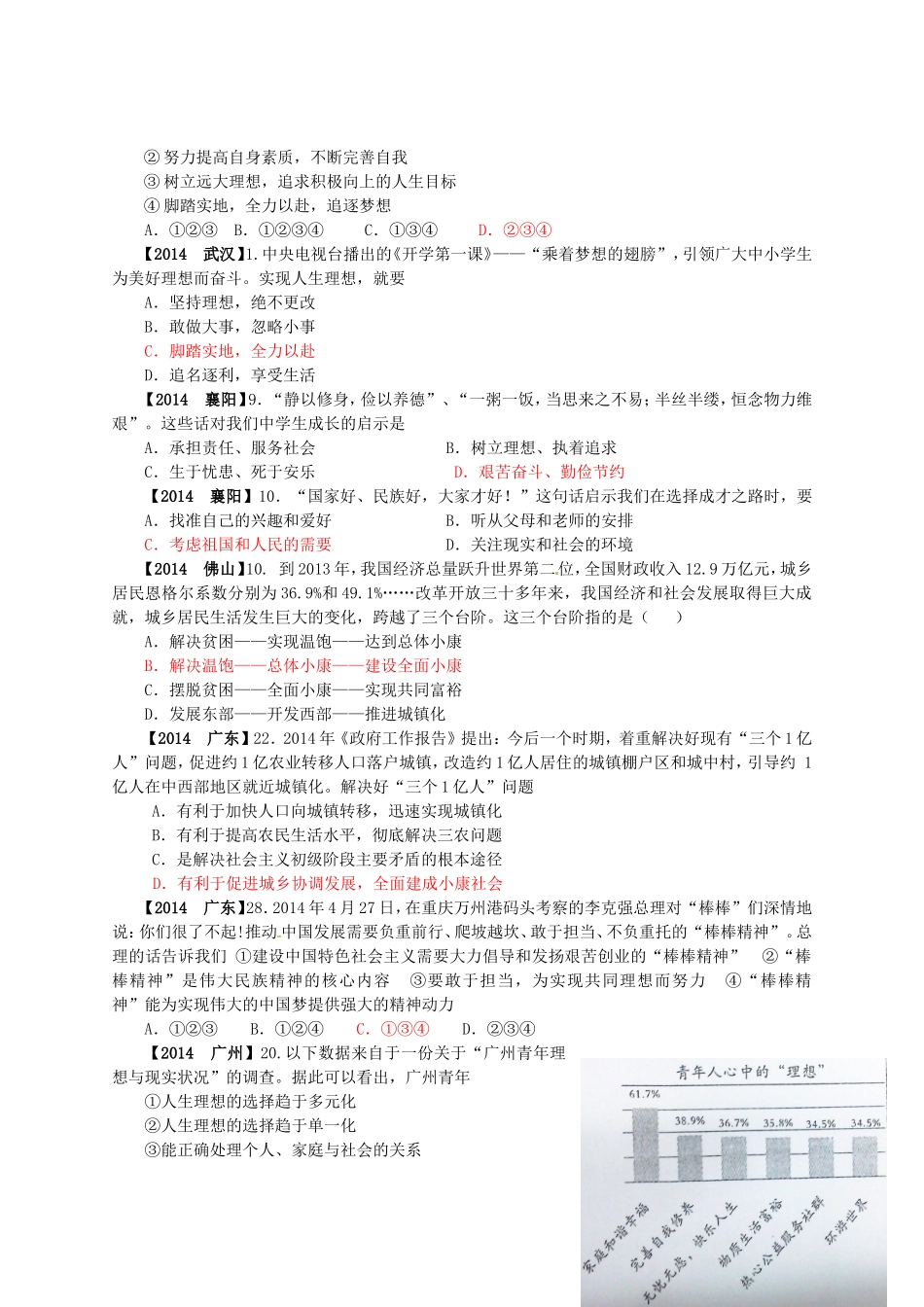 2014年中考思品试题汇编专题25：理想奋斗与成才_第2页