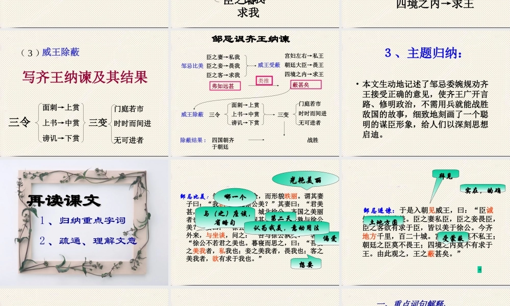 《邹忌讽齐王纳谏》复习课件
