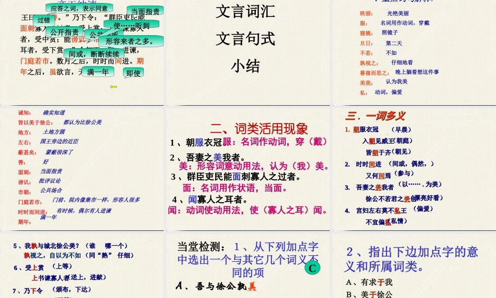 《邹忌讽齐王纳谏》复习课件
