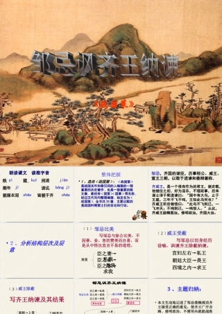 《邹忌讽齐王纳谏》复习课件