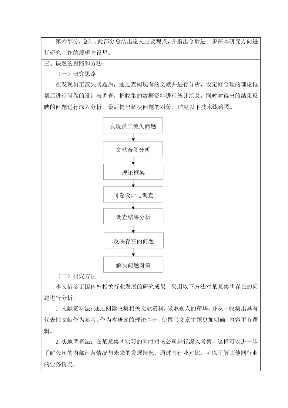 某某建设集团员工流失原因分析开题报告_第3页