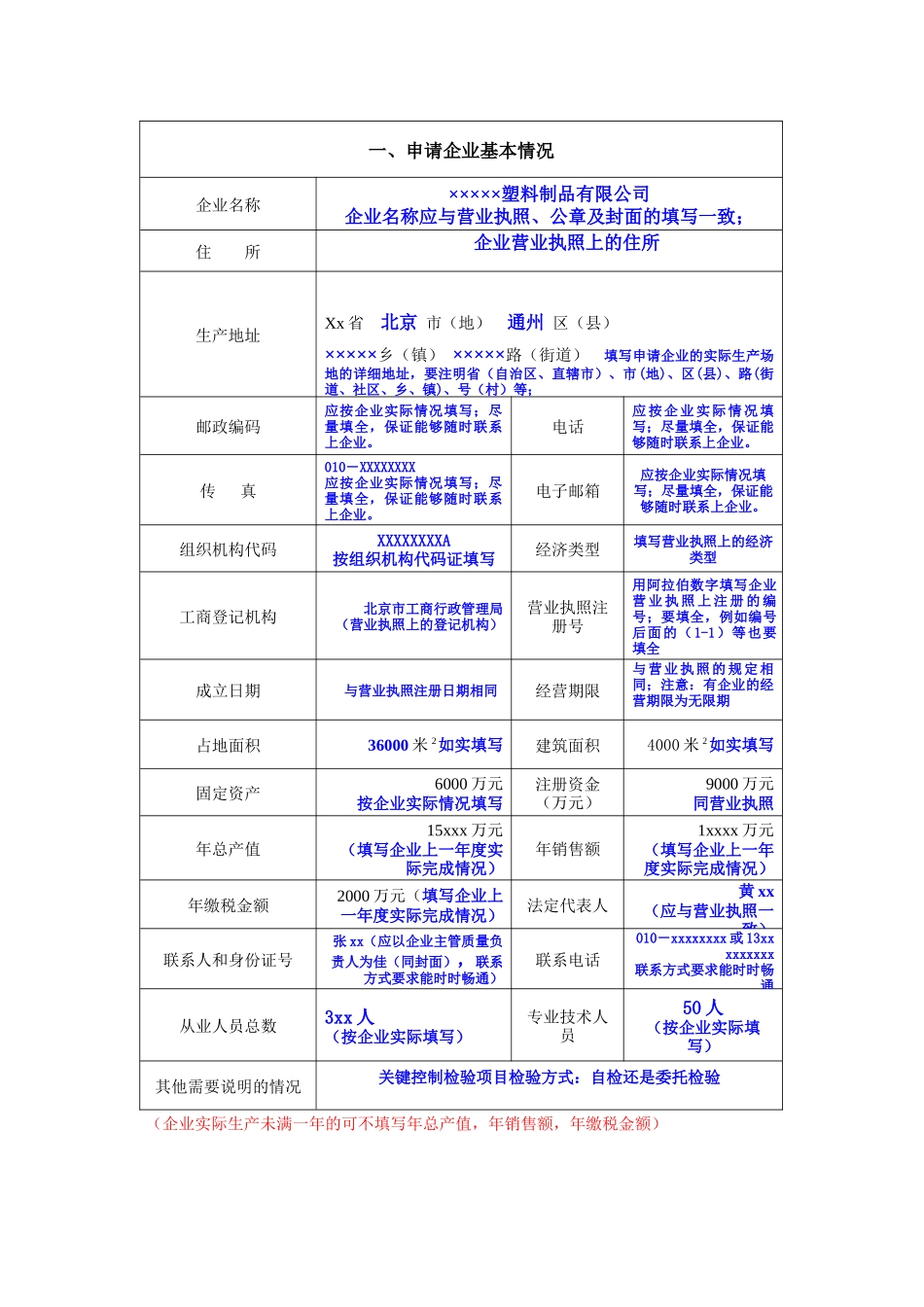食品用包装、容器、工具等制品生产许可申请书_第2页