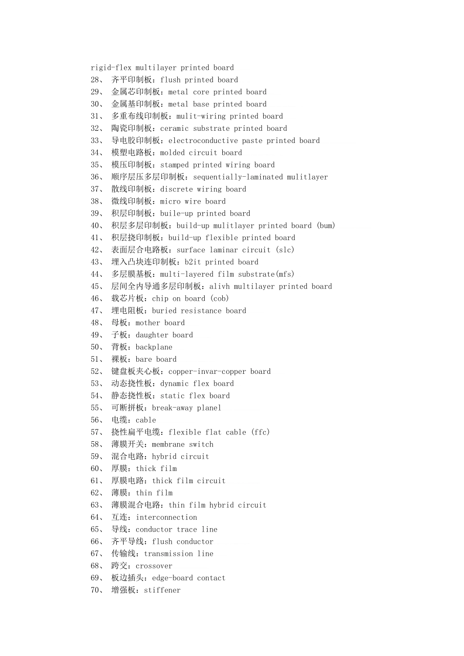 PCB专业用语中英文对照_第2页