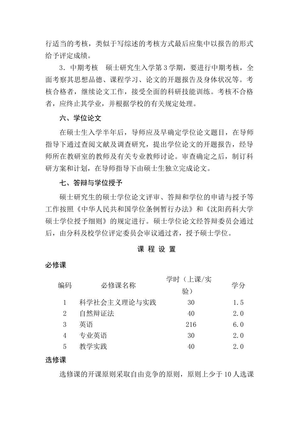 沈阳药科大学_第3页