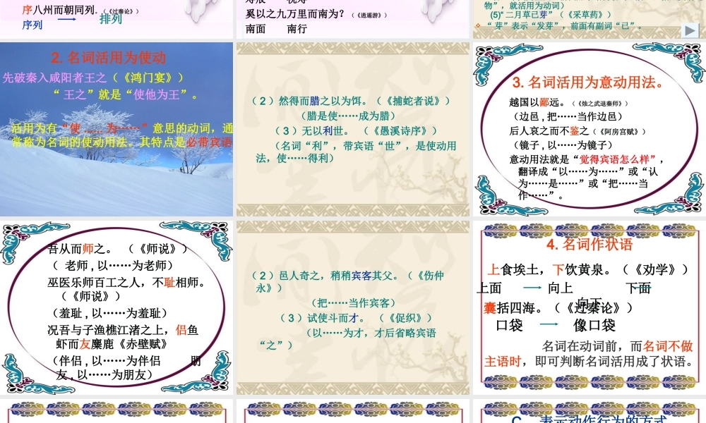 高考语文专题复习课件：文言文词类活用