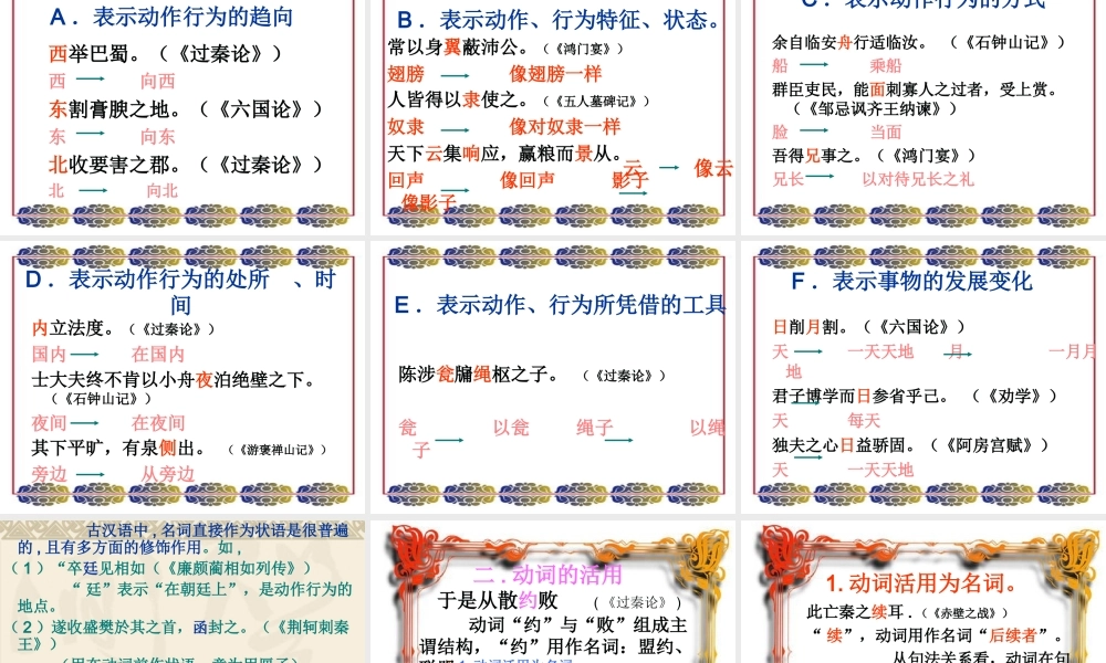 高考语文专题复习课件：文言文词类活用