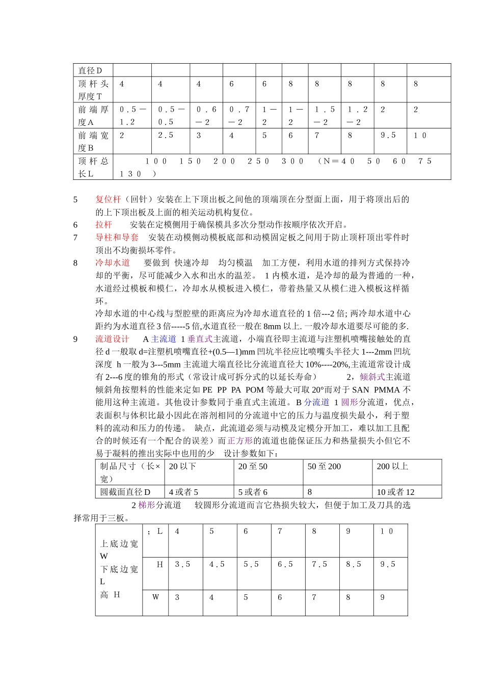 模具设计相关知识_第2页