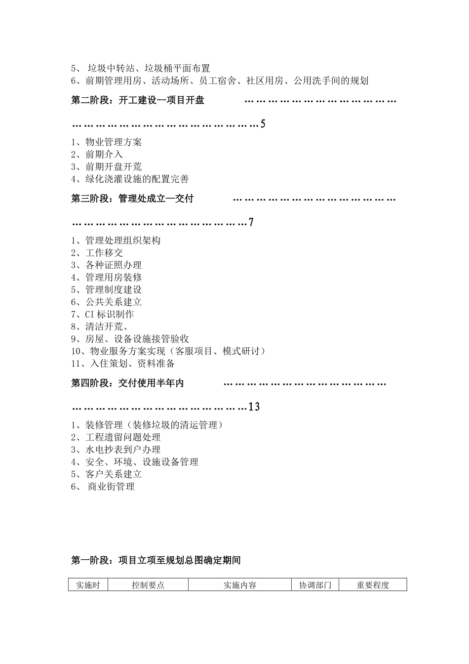 某地产新项目操作手册_第2页
