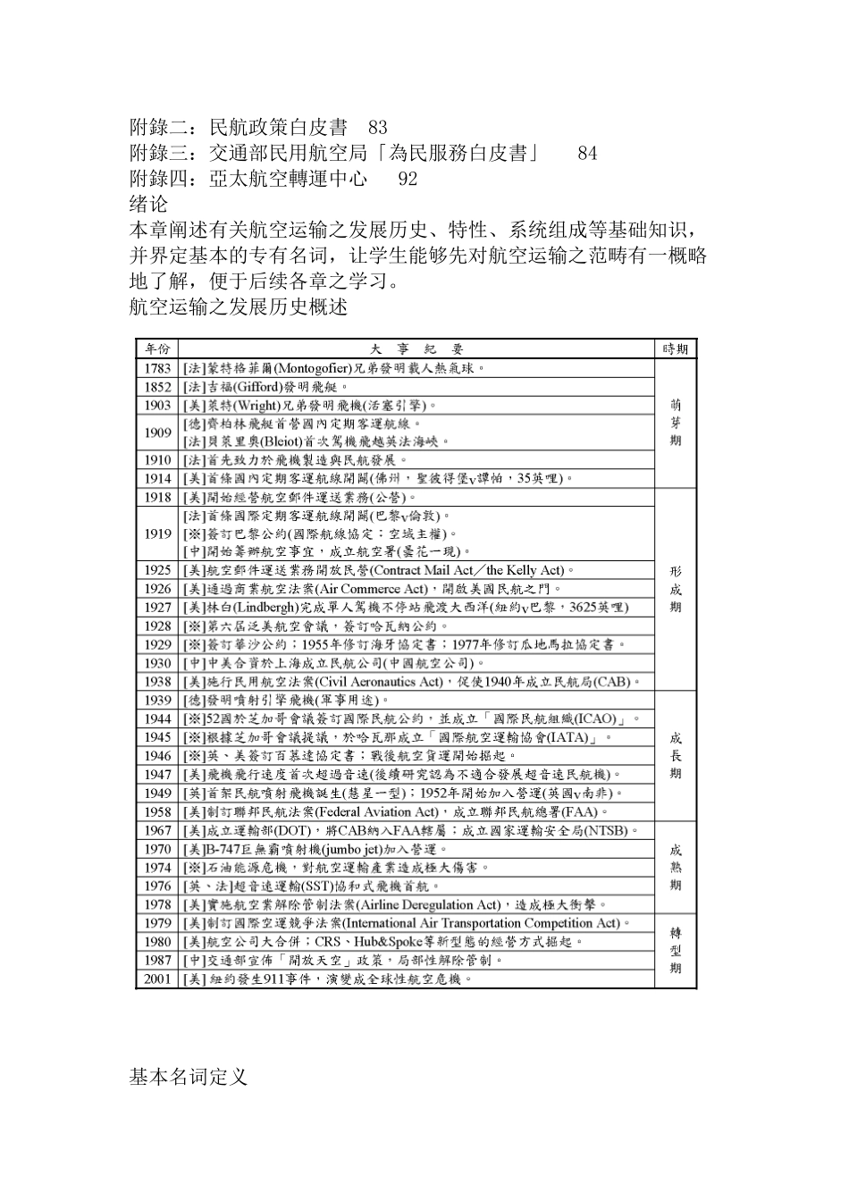 航空运输系统组成与范畴_第2页