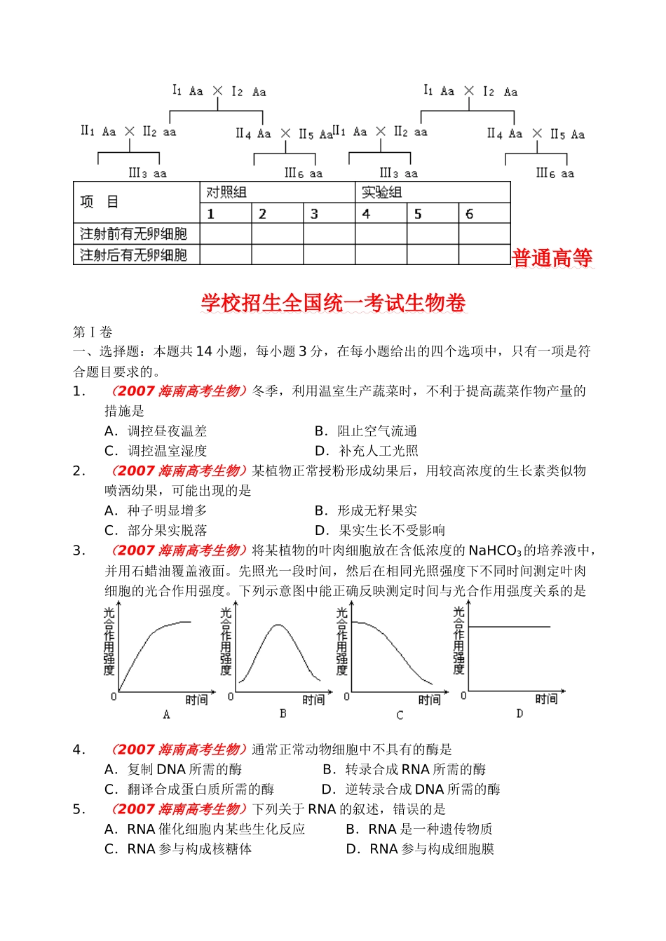 普通高等学校招生全国统一考试生物卷_第1页