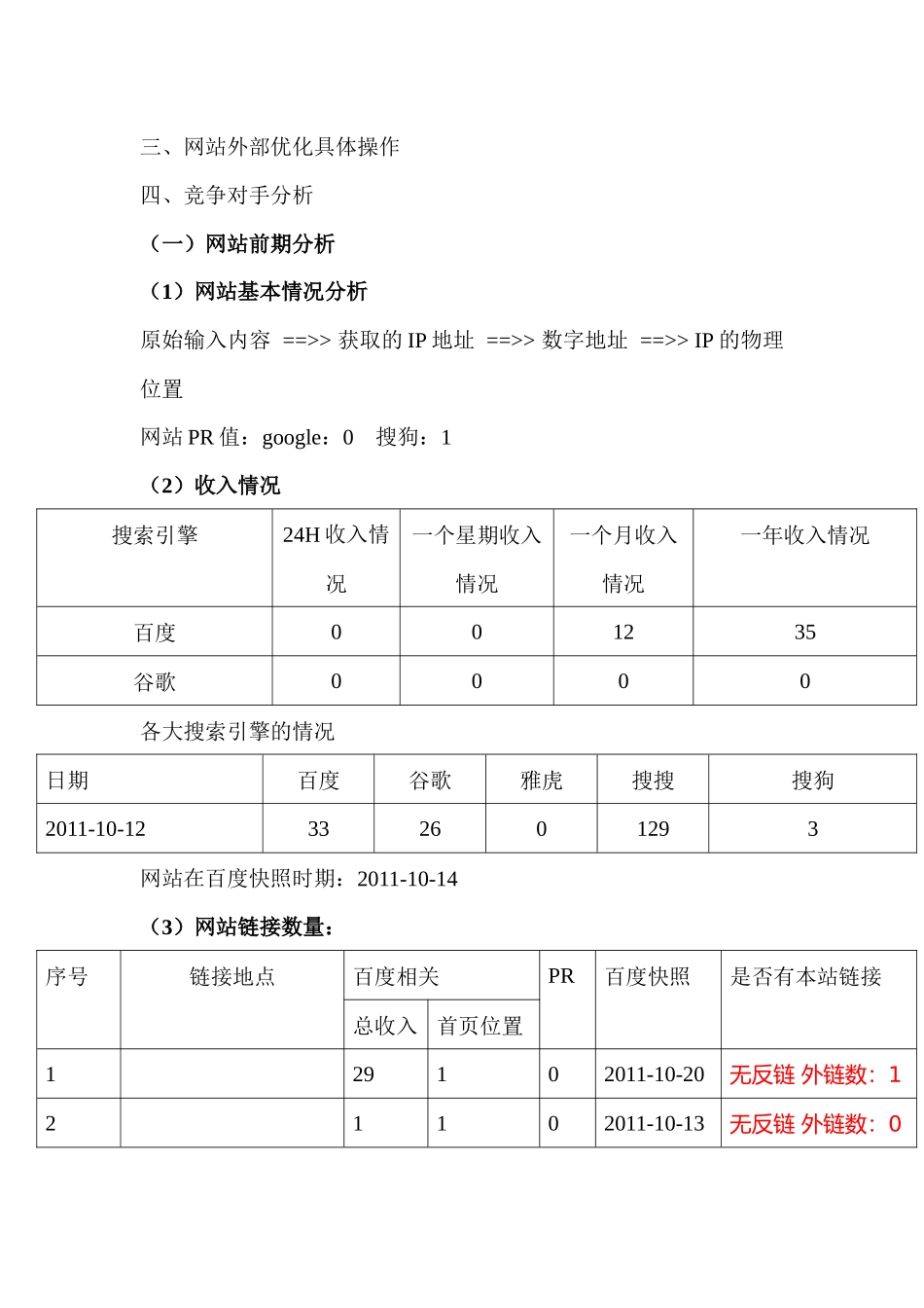 中国机床网网站分析及其诊断报告书_第2页