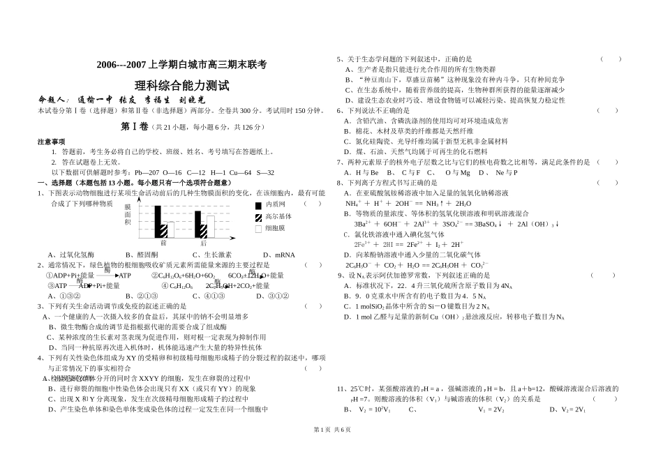 1、下图表示动物细胞进行某项生命活动前后的几种生物膜面积的变_第1页