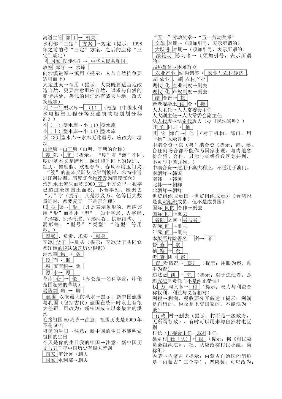 水利新闻中的语文规范问题_第2页