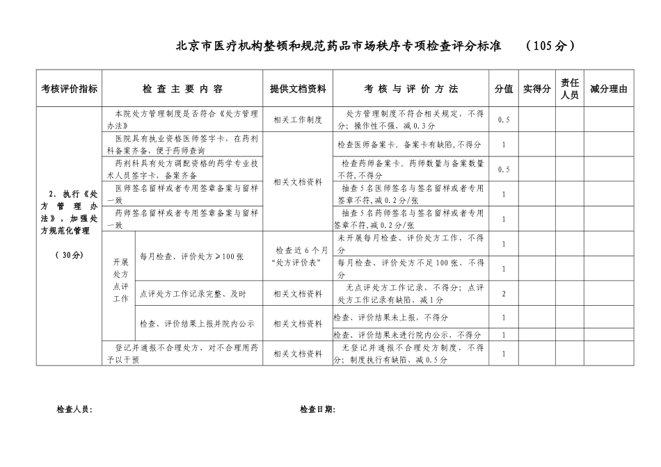 （四）临床检查、用药合理化(105分)_第3页